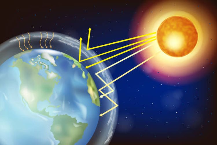 Efek Rumah Kaca, Berikut Penjelasan Dan Dampaknya