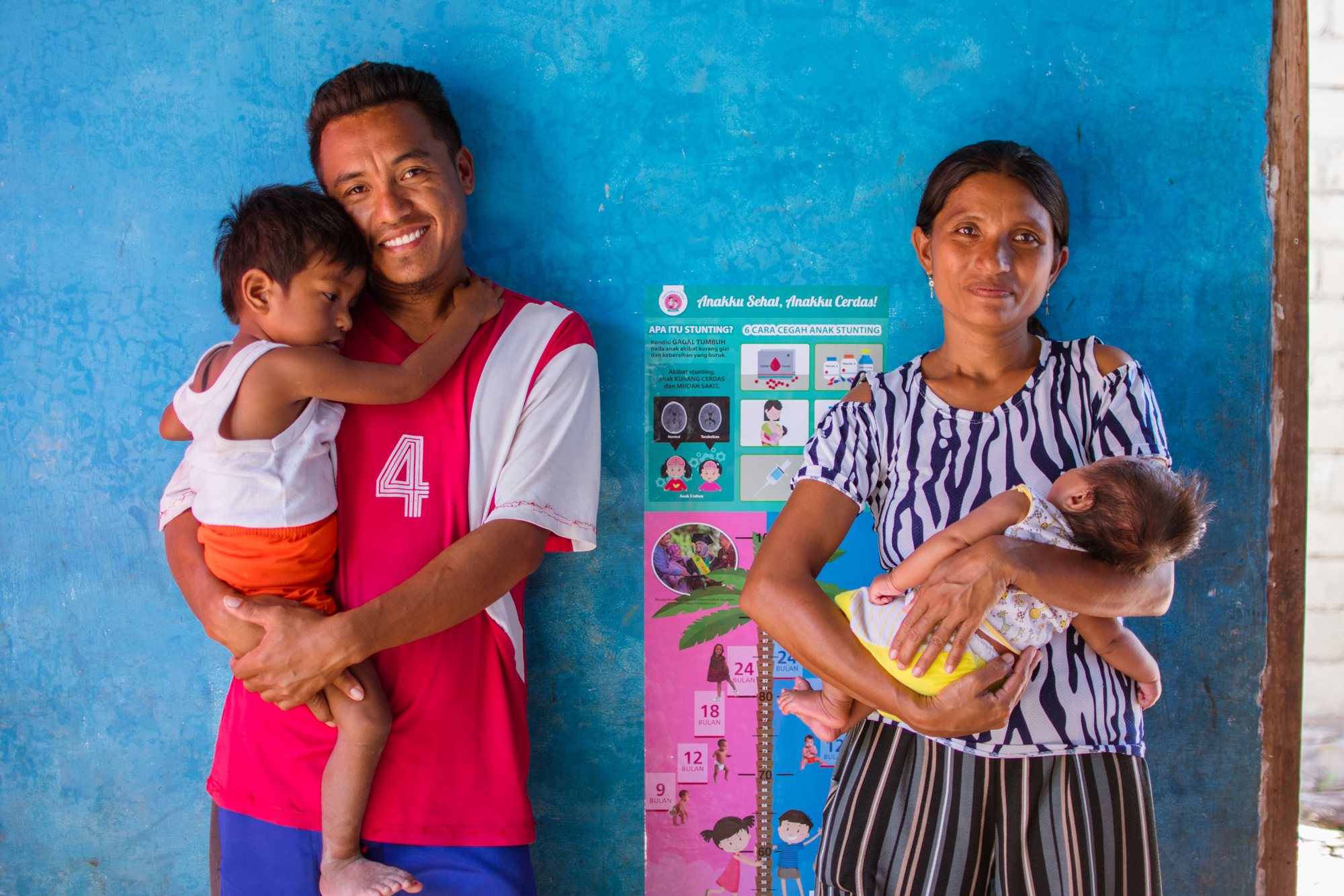 Dalam Pencegahan Stunting Peran Keluarga Dan Pemerintah