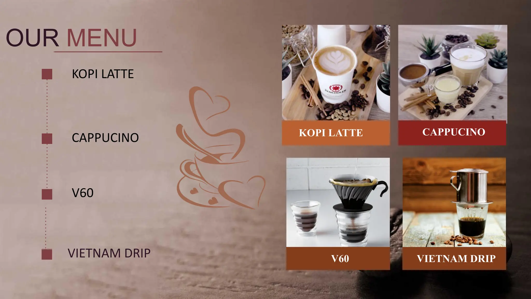 Kopi Dan Teknologi: Bisnis Kopi Di Tengah Gempuran Digital