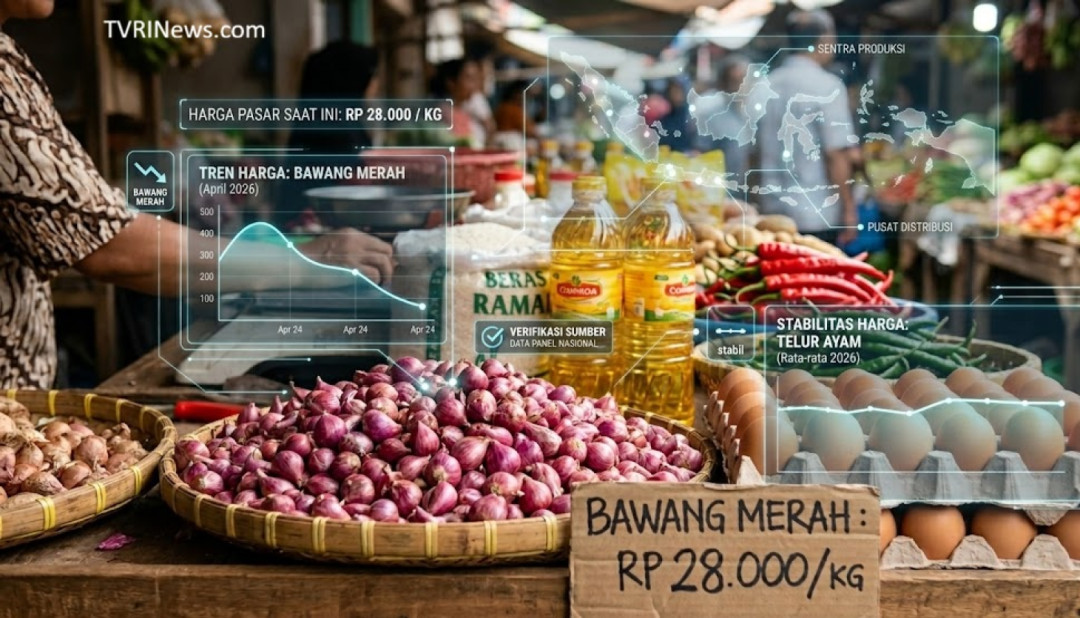 Penurunan Harga Bahan Pokok Perekonomian Indonesia Membaik